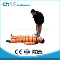 Setiau Sblint ar gyfer Saith Rhan